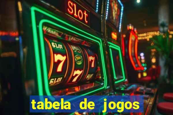 tabela de jogos futebol virtual bet365